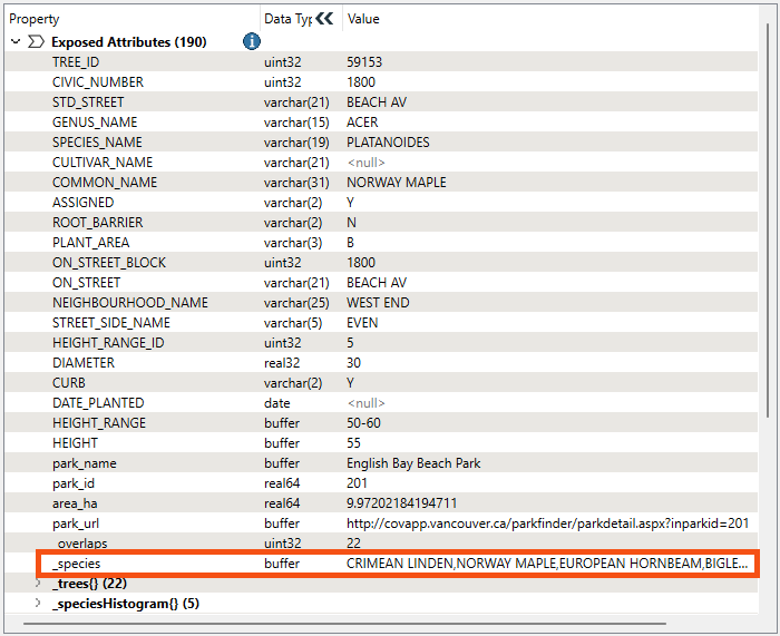 Results of the ListConcatenator